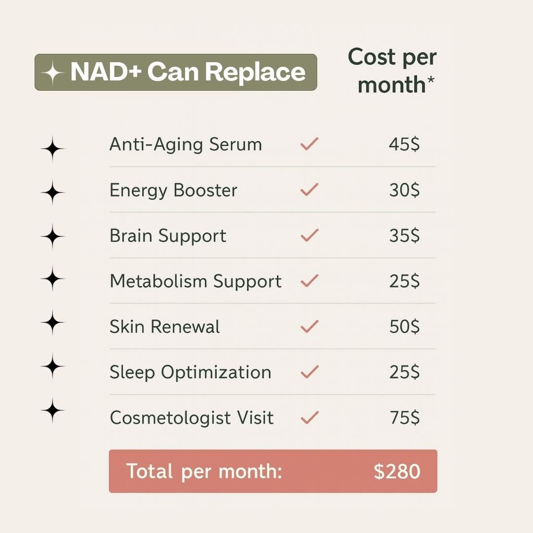 NAD+ Youth Booster + Free Gift