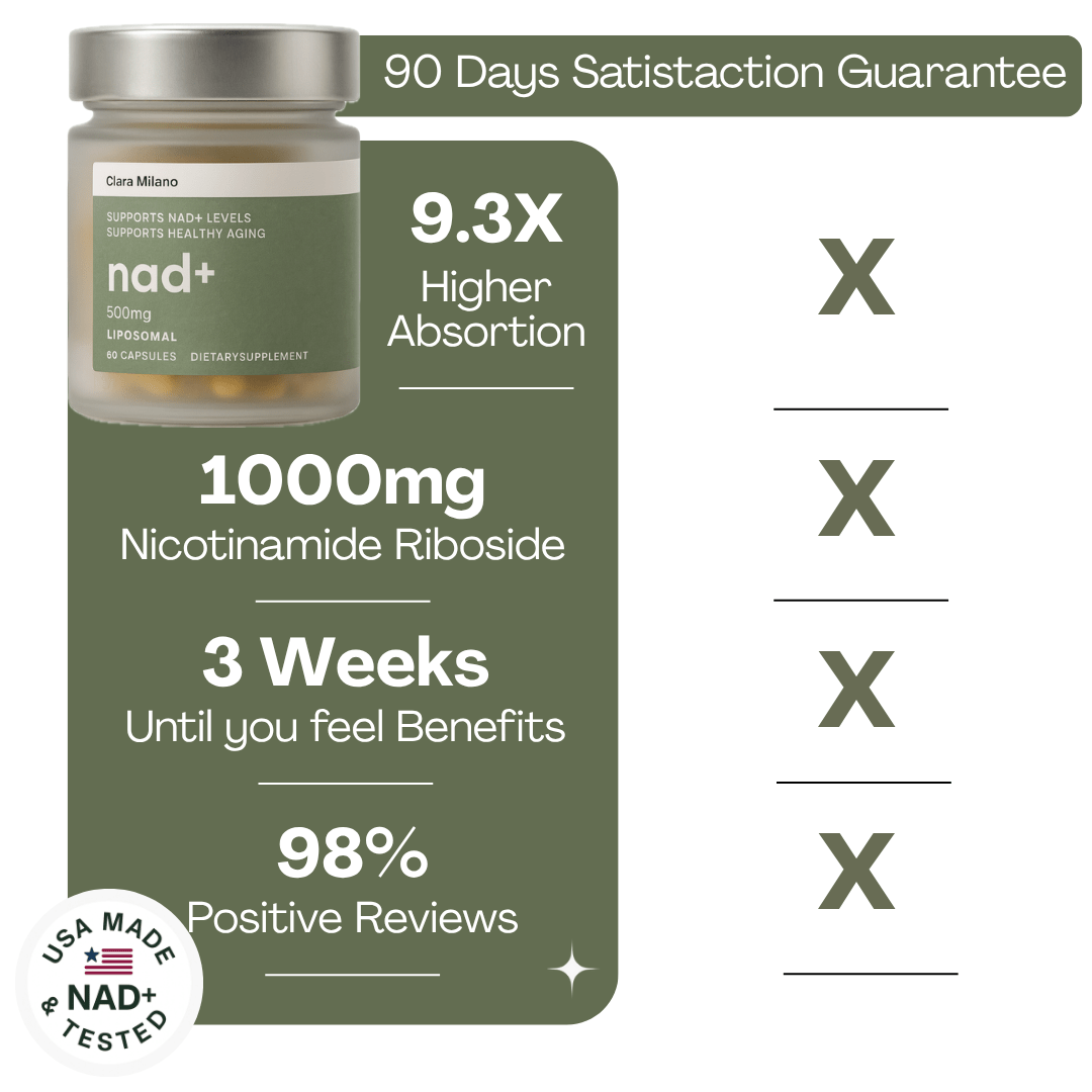 NAD+ Youth Booster + Free Gift